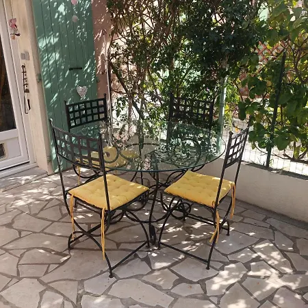Boost Your Immo Sur Maison De La 874